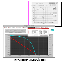 Response Analysis Tool